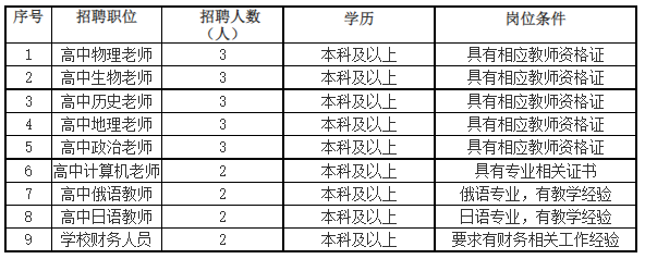 焦作.PNG 焦作.PNG